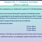 Question no -55 Chapter no-1 Unimax Class-12 Part-II