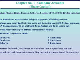 Question no -55 Chapter no-1 Unimax Class-12 Part-II