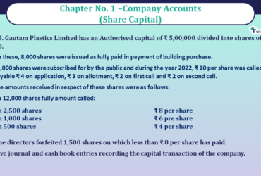 Question no -55 Chapter no-1 Unimax Class-12 Part-II