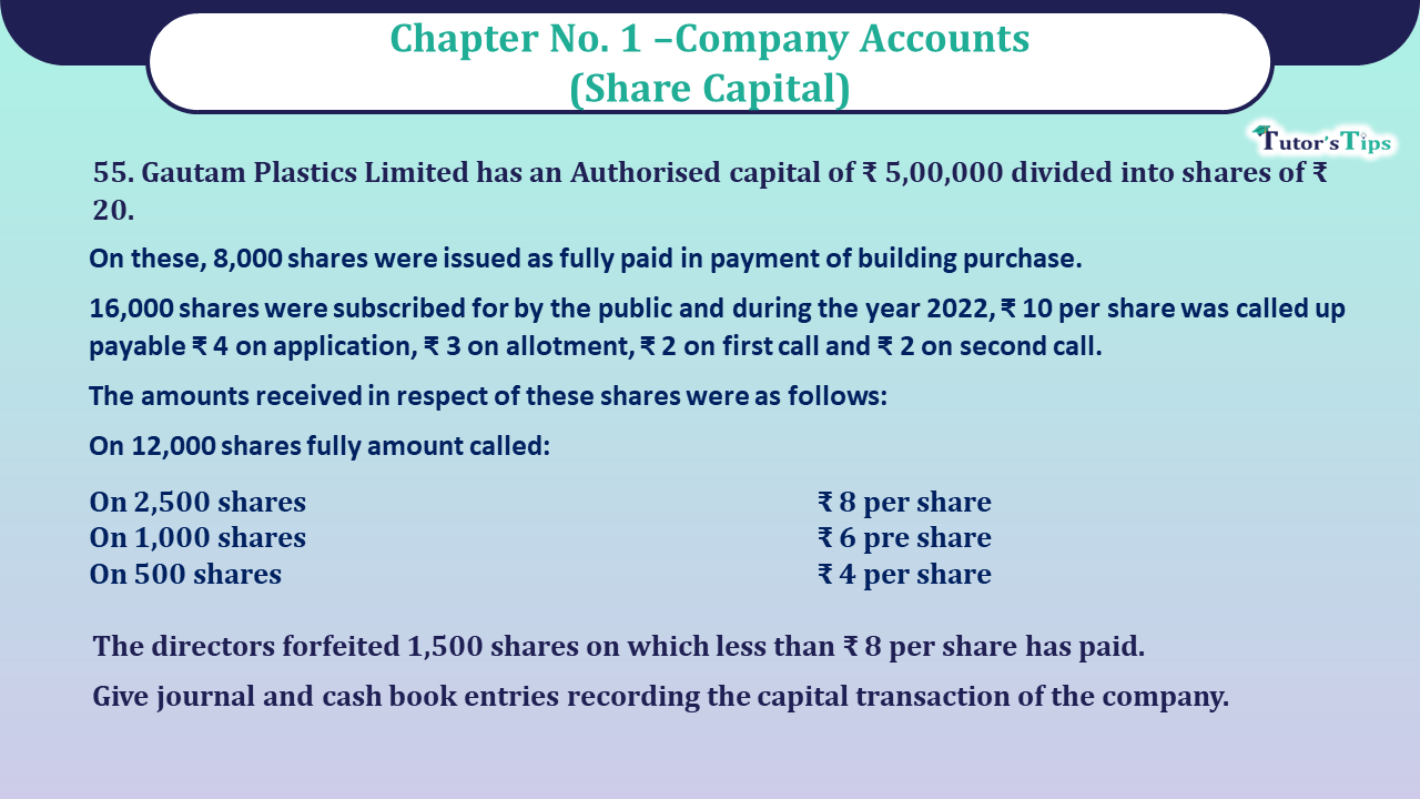 Question no -55 Chapter no-1 Unimax Class-12 Part-II