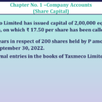 Question no -56 Chapter no-1 Unimax Class-12 Part-II