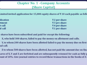 Question no -57 Chapter no-1 Unimax Class-12 Part-II