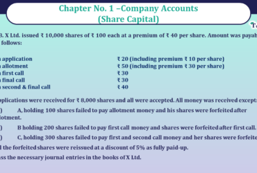 Question no -58 Chapter no-1 Unimax Class-12 Part-II