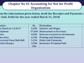 Question no 6 Chapter 1 V K Publication class 12