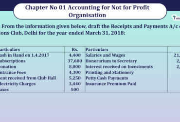 Question no 6 Chapter 1 V K Publication class 12