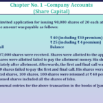 Question no -60 Chapter no-1 Unimax Class-12 Part-II