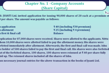 Question no -60 Chapter no-1 Unimax Class-12 Part-II