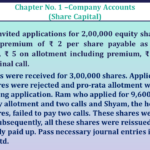 Question no -62 Chapter no-1 Unimax Class-12 Part-II