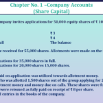 Question no -64 Chapter no-1 Unimax Class-12 Part-II