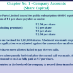 Question no -65 Chapter no-1 Unimax Class-12 Part-II