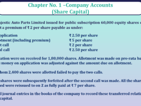 Question no -65 Chapter no-1 Unimax Class-12 Part-II