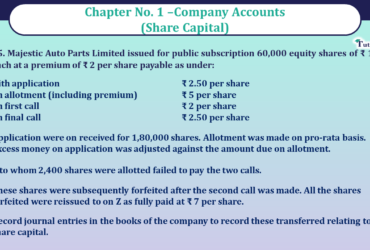 Question no -65 Chapter no-1 Unimax Class-12 Part-II