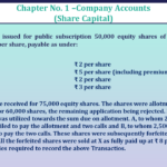 Question no -66 Chapter no-1 Unimax Class-12 Part-II