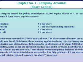 Question no -66 Chapter no-1 Unimax Class-12 Part-II