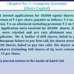 Question no -69 Chapter no-1 Unimax Class-12 Part-II