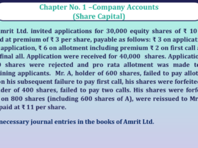 Question no -69 Chapter no-1 Unimax Class-12 Part-II