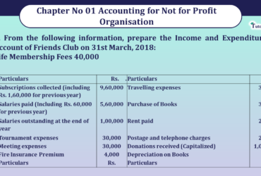 Question no 7 Chapter 1 V K Publication class 12