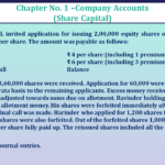 Question no -70 Chapter no-1 Unimax Class-12 Part-II