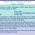 Question no -71 Chapter no-1 Unimax Class-12 Part-II