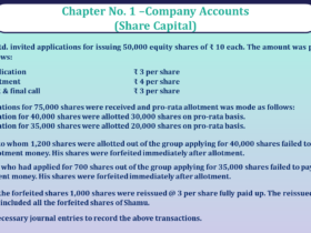 Question no -72 Chapter no-1 Unimax Class-12 Part-II