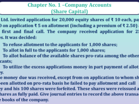 Question no -74 Chapter no-1 Unimax Class-12 Part-II