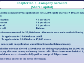 Question no -76 Chapter no-1 Unimax Class-12 Part-II