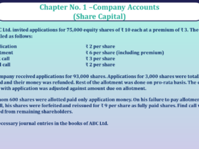 Question no -78 Chapter no-1 Unimax Class-12 Part-II