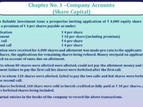 Question no -79 Chapter no-1 Unimax Class-12 Part-II