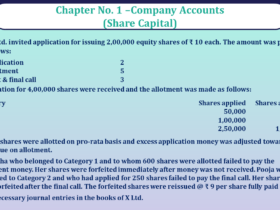 Question no -80 Chapter no-1 Unimax Class-12 Part-II