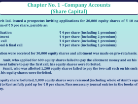 Question no -81 Chapter no-1 Unimax Class-12 Part-II