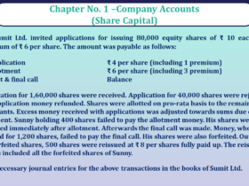 Question no -83 Chapter no-1 Unimax Class-12 Part-II