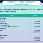 Question No 02 Chapter No -6 Unimax Class - 12 Part - II