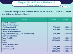 Question No 02 Chapter No -6 Unimax Class - 12 Part - II