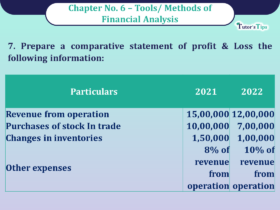 Question No 07 Chapter No -6 Unimax Class - 12 Part - II