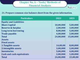 Question No 21 Chapter No -6 Unimax Class - 12 Part - II