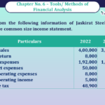 Question No 27 Chapter No -6 Unimax Class - 12 Part - II