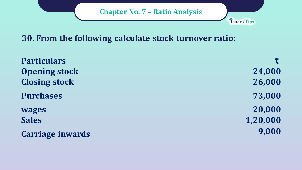 Question No -30 Chapter no - 7 Unimax Class - 12 Part -II