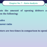 Question No -36 Chapter no - 7 Unimax Class - 12 Part -II