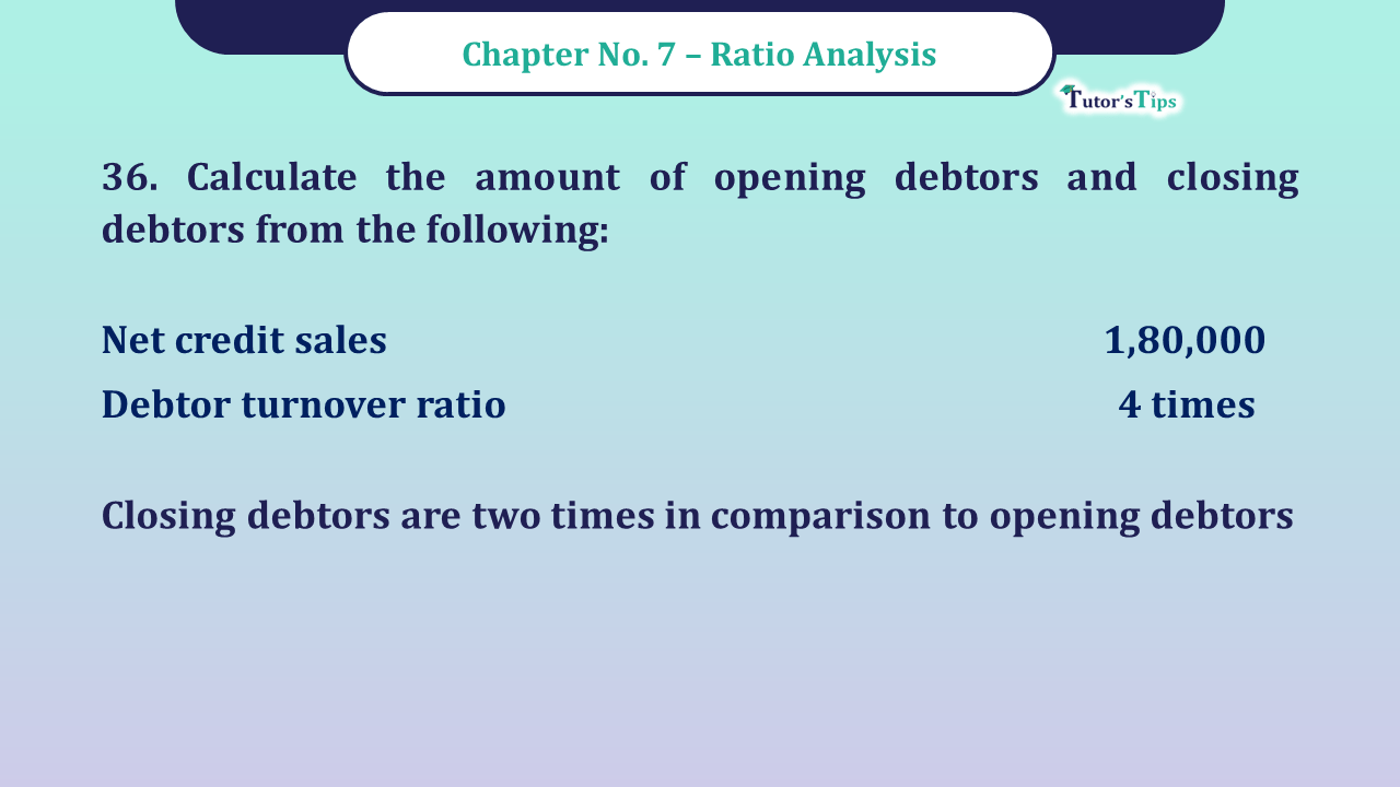 Question No -36 Chapter no - 7 Unimax Class - 12 Part -II