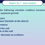 Question No -39 Chapter no - 7 Unimax Class - 12 Part -II