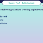 Question No -40 Chapter no - 7 Unimax Class - 12 Part -II