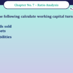 Question No -41 Chapter no - 7 Unimax Class - 12 Part -II