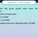 Question No -43 Chapter no - 7 Unimax Class - 12 Part -II