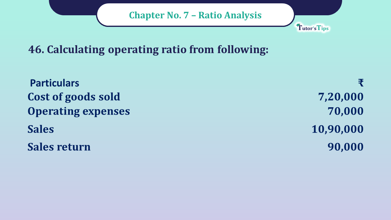 Question No -46 Chapter no - 7 Unimax Class - 12 Part -II