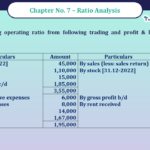 Question No -47 Chapter no - 7 Unimax Class - 12 Part -II