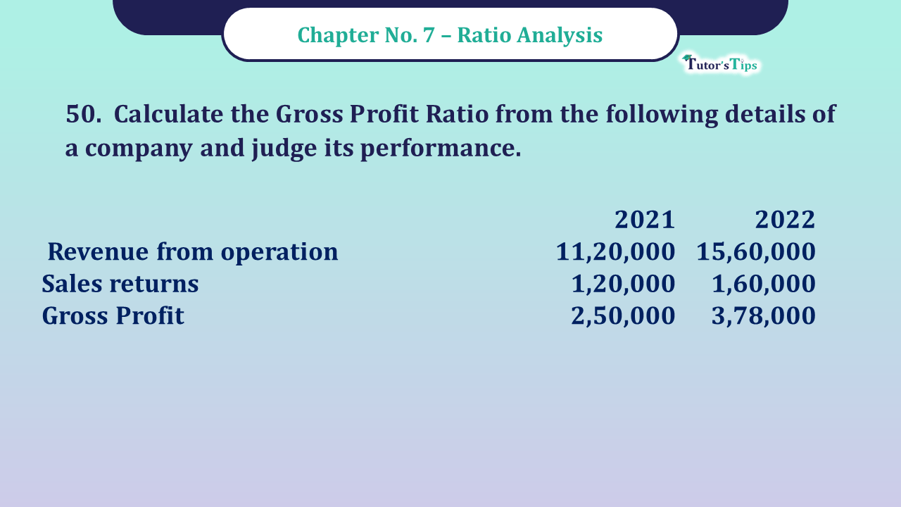 Question No -50 Chapter no - 7 Unimax Class - 12 Part -II