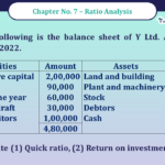 Question No -53 Chapter no - 7 Unimax Class - 12 Part -II