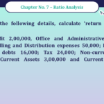 Question No -56 Chapter no - 7 Unimax Class - 12 Part -II