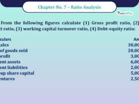 Question No -57 Chapter no - 7 Unimax Class - 12 Part -II