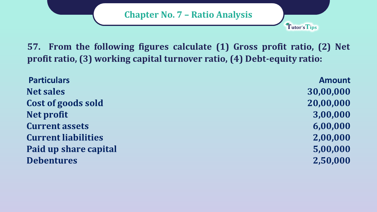 Question No -57 Chapter no - 7 Unimax Class - 12 Part -II